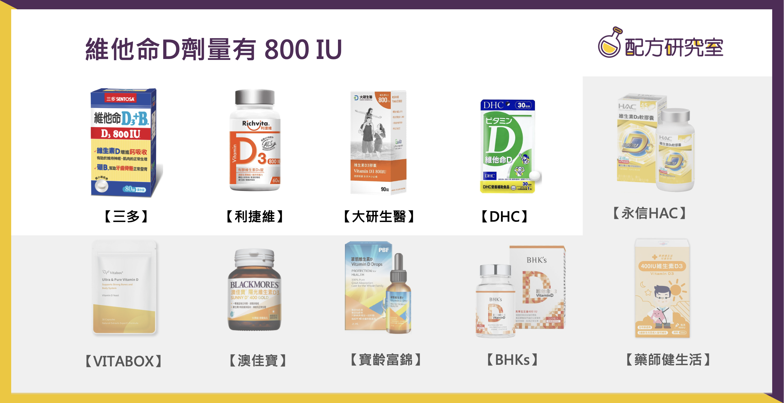 維生素D劑量達800 IU的品牌