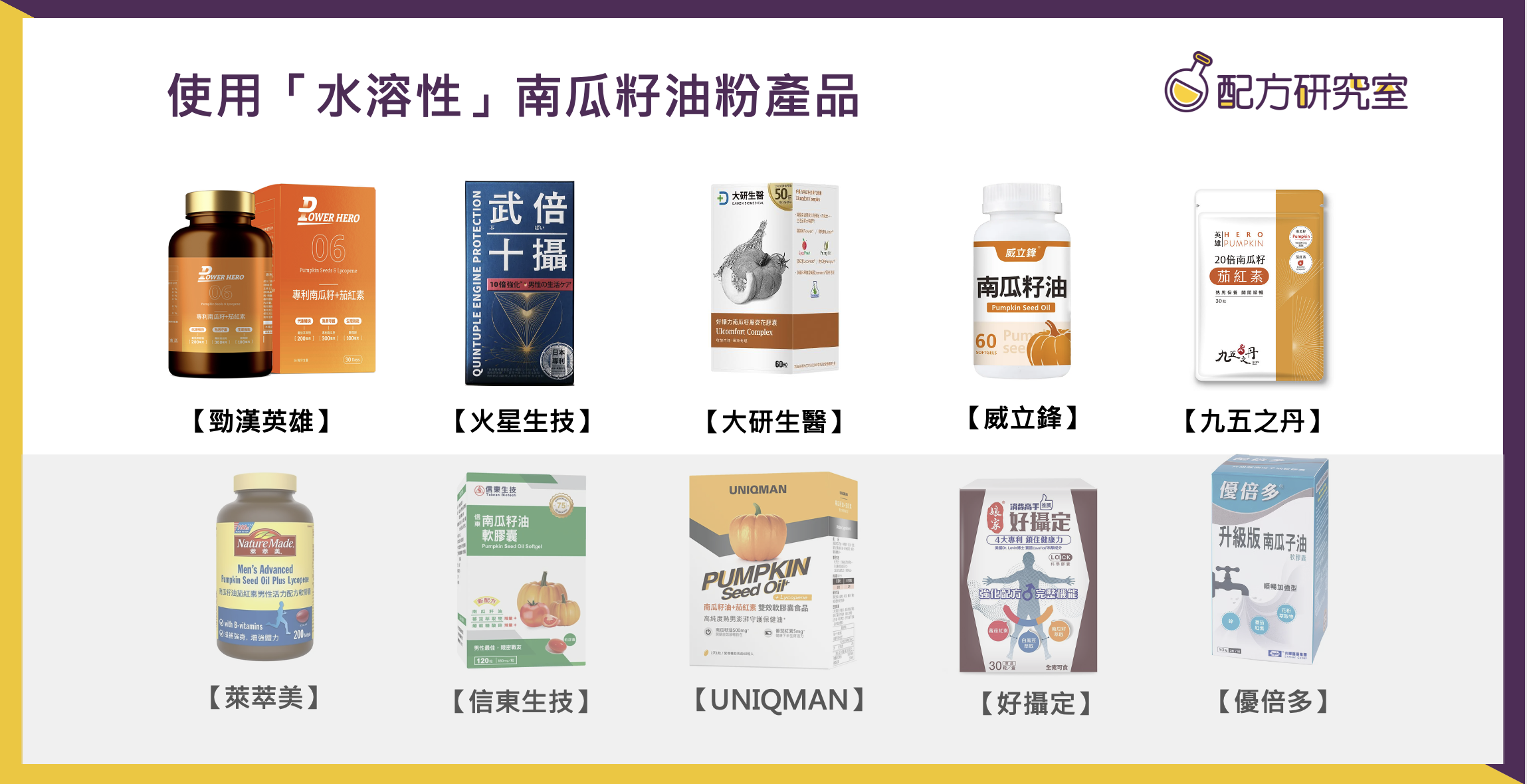 使用水溶性南瓜籽萃取粉南瓜籽油產品