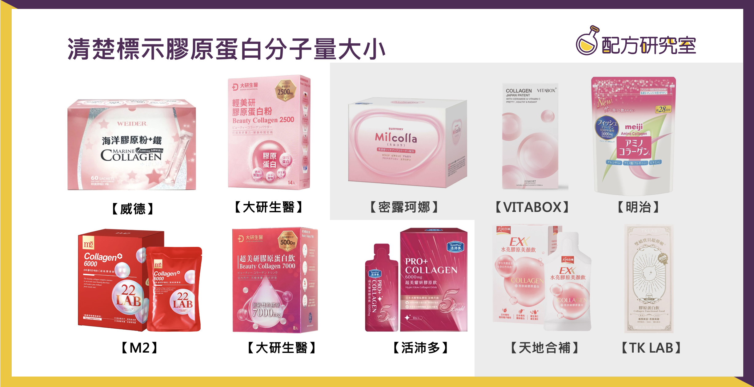 有清楚標示分子量的膠原蛋白