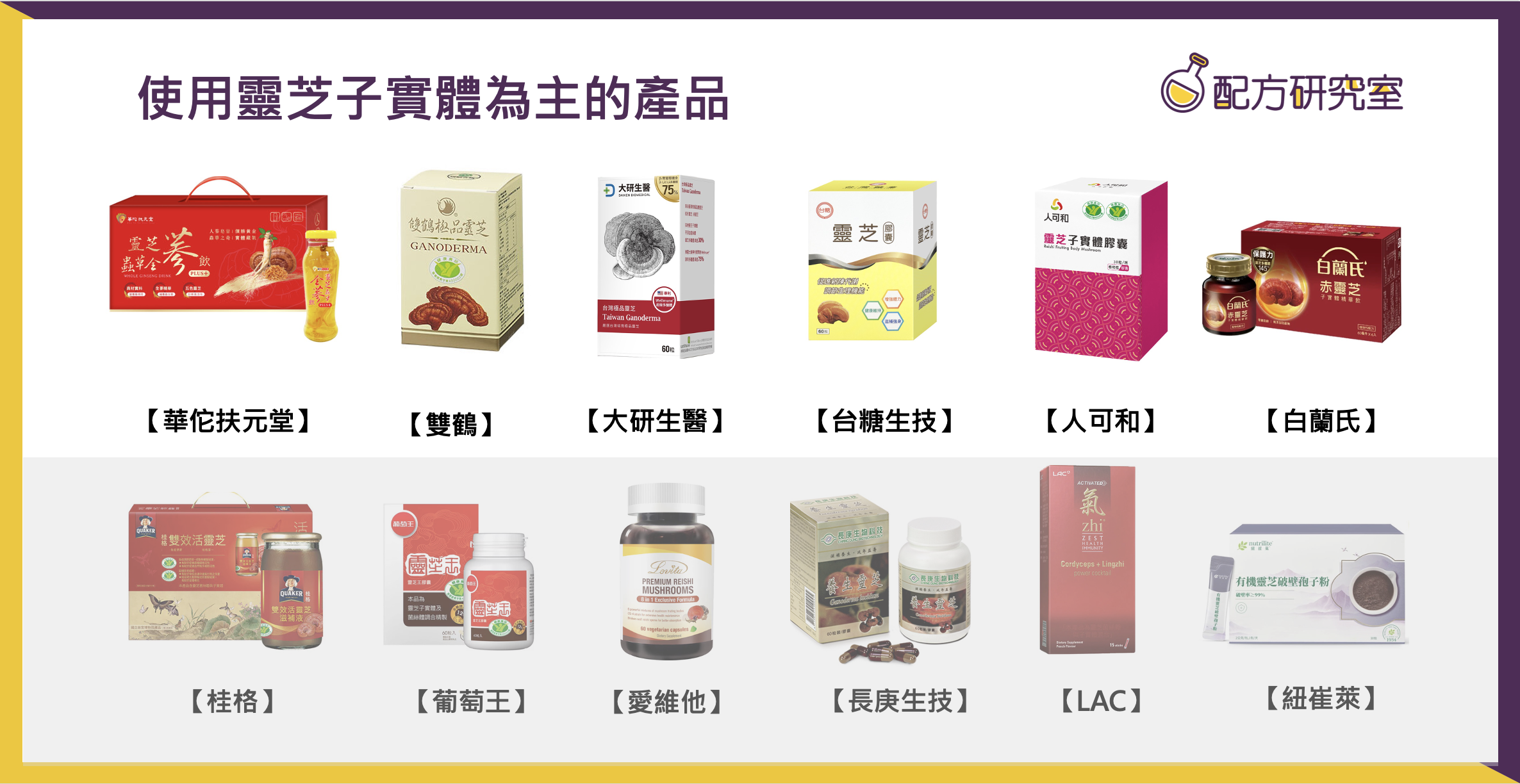 使用靈芝子實體的產品