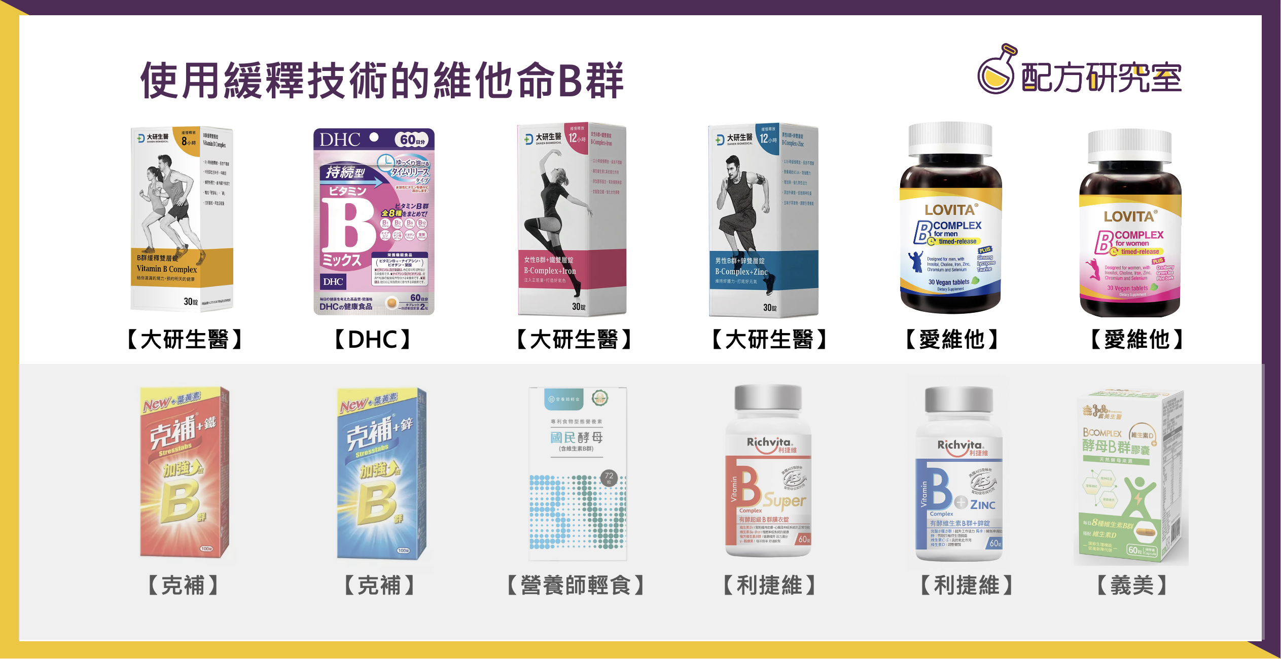 有緩釋設計的B群推薦